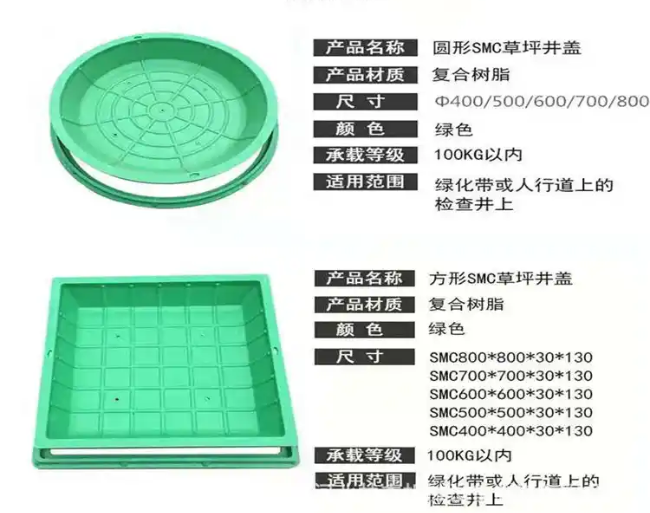 垦利树脂复合种植井盖展示